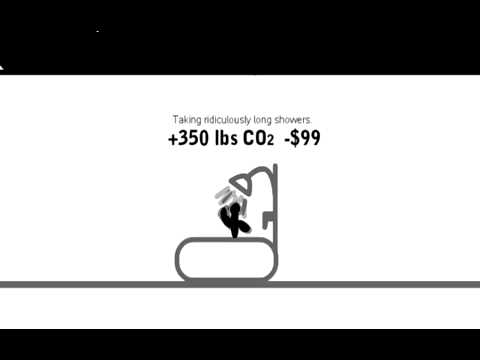 Cost of the Ordinary - 1st Place, 2011 Project Greenflicks - YouTube