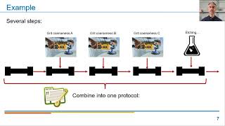 09 OpenBIS Protocols