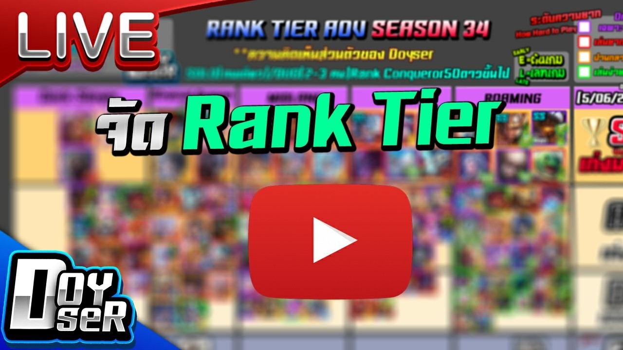 Latest Title & Thumbnail