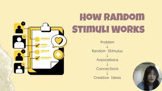 Group 6 - Creative thinking technique (Random Stimuli)