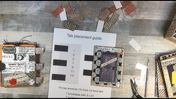 #bewitchingenvelopes Tab Binding