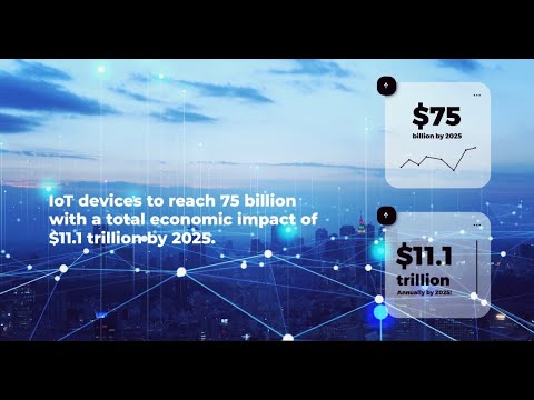 How IoT is