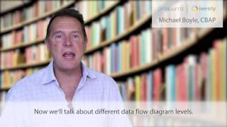 2 6 Data Flow Diagrams