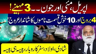 April May and June | 4 Zodiac Signs will become millionaires | MA Shahzad Khan 