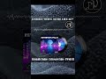Prismatic Engine  I Synth Wave Retro