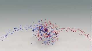 Cinema 4D Dynamics | Emitter and Attractor
