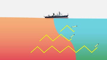 Exploring Fronts with Multiple Robots - Week 02 - FK180528