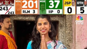 Bihar Election Results: BJP