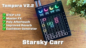 Tempera uitgelegd // V2.2 Walkthrough & Demo