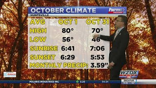 Weather Forecast Thursday October 1, 2020 With Chief Meteorologist Jordan Dressman