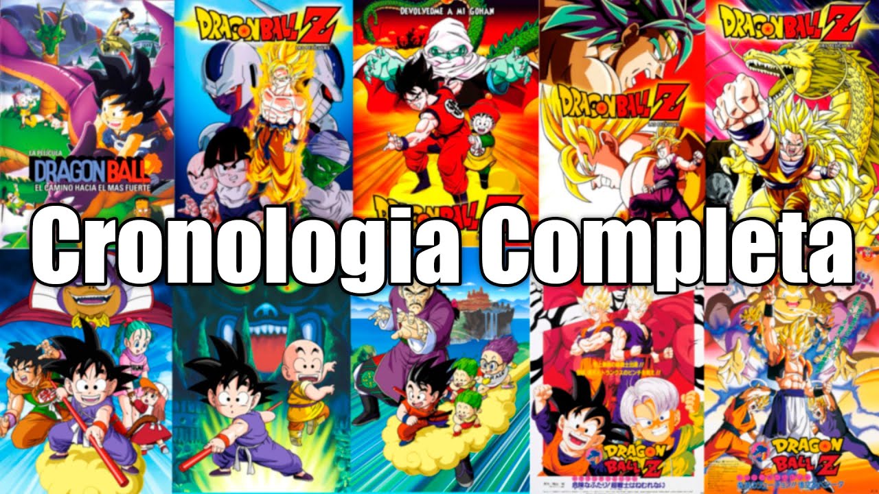 Orden Cronológico de Todos las Películas de Dragon Ball - YouTube