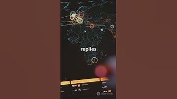 DNS Amplification Attack: Crash Servers Remotely!#cybersecurity #hackers #ethicalhacking #pentesting