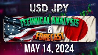 Latest USDJPY Forecast and Technical Analysis for May 14, 2024