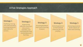 Formative Assessment  5 Strategies Approach 0001