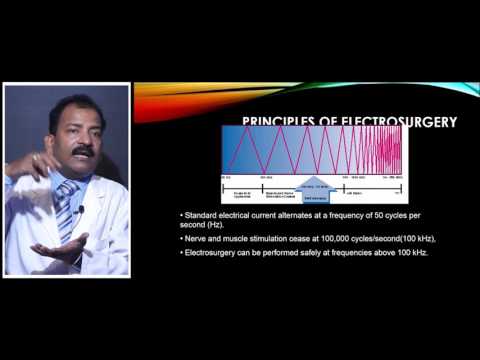 Laparoscopic Dissection Techniques Part 1