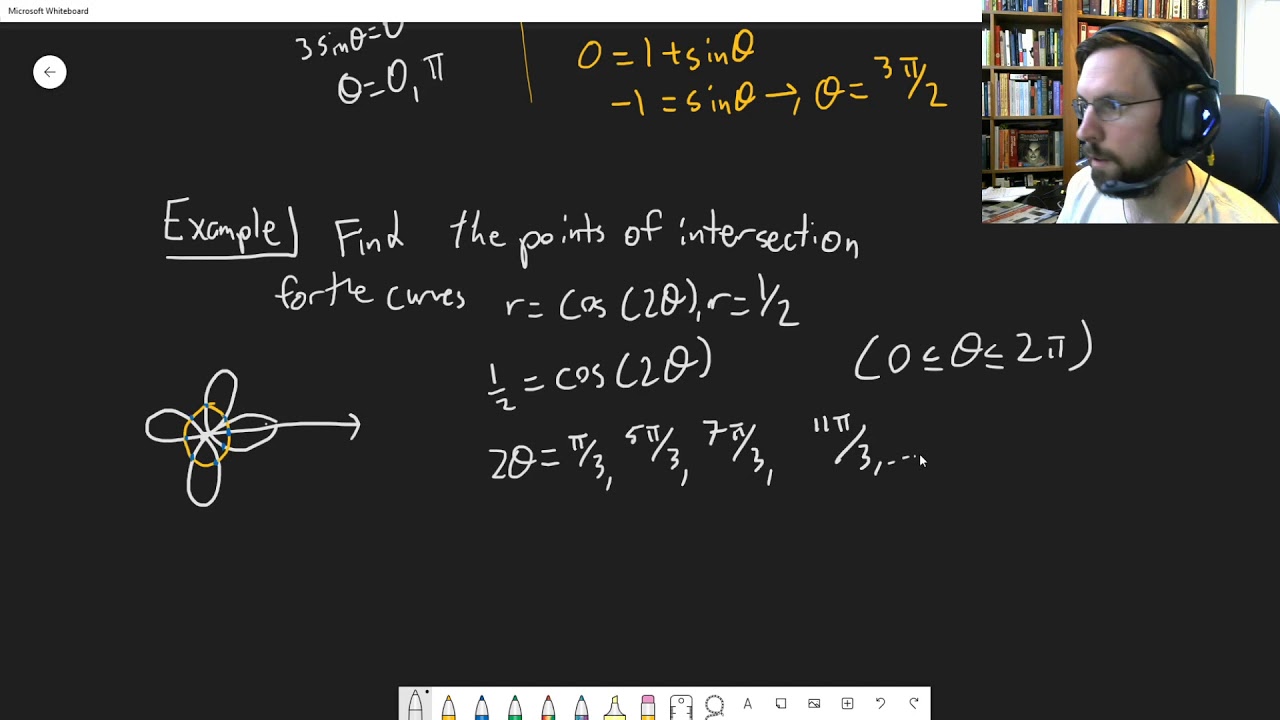 intersection points of polar curves - YouTube