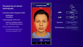 AI assistant with 3D avatar for enhanced user interaction