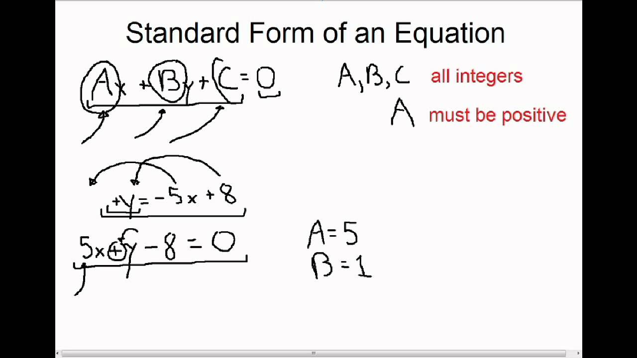 Standard Form of an Equation - YouTube