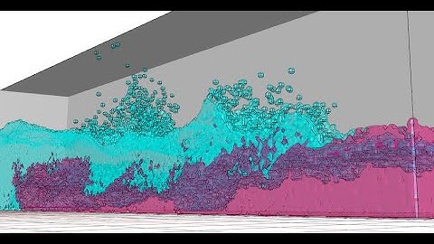 Volume Rendering (MPS)