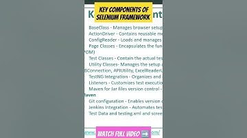 Different components in the selenium framework | selenium framework from scratch