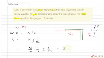 A chain of uniform mass m and length L is held on a frictionless table in such a way that its (1...