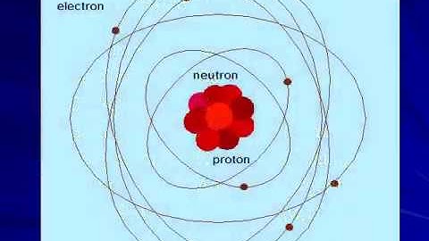 ch 19 presentation section 1 with narration video part 1 of 3