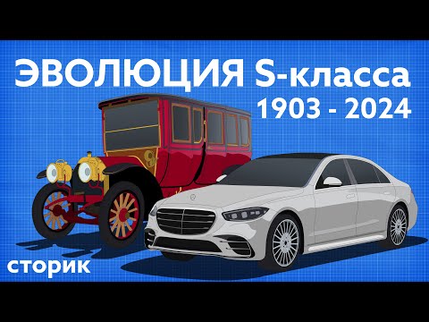 Эволюция Mercedes S-класса (1903-2024)
