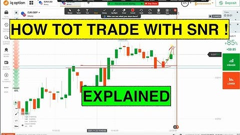how to trade with snr levels l binary options  trading