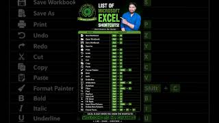⚡ List of Microsoft Excel Shortcuts Every User Should Know! ⌨️📊 #MicrosoftExcel #ExcelTips