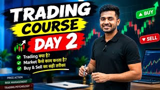 Information Trading Course Day 2: What Is Trading Buy & Sell Basics for Beginners News