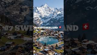 Top 10 Richest Countries in the World 💰🌍