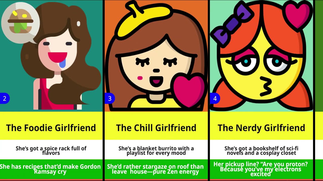 Comparison: 15 Types of Girlfriends