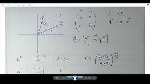 2x2 Matrix Determinant and Parallelogram Area