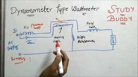 Dynamometer Type Wattmeter - Electrical Technology