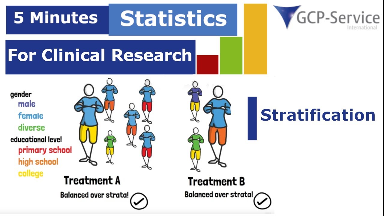 guidelines for reporting of statistics for clinical research in urology