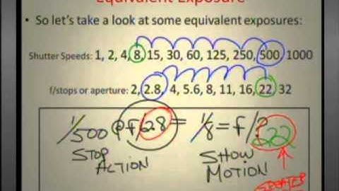 Equivalent Exposure - Part 2