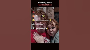 Try make it to the end. #tedrush #shorts #cringe #ranked