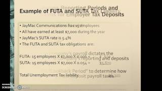 Chapter 5 Employer Payroll Taxes