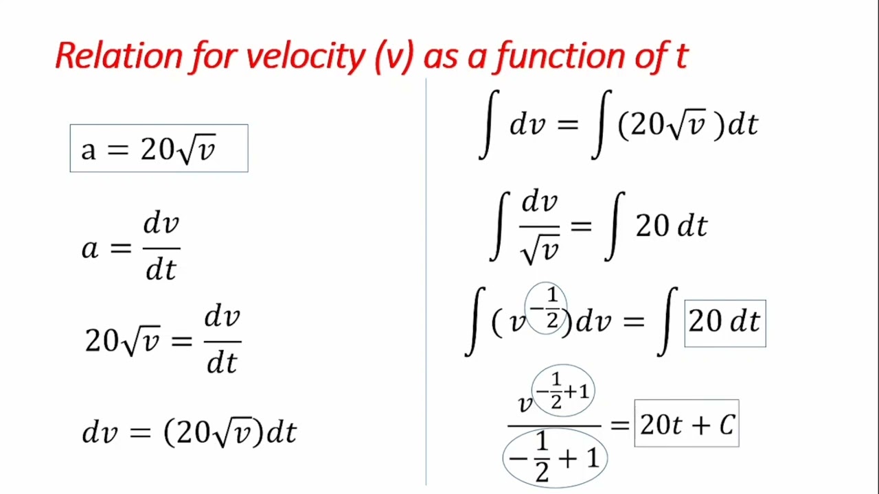 Example: Non-uniformly accelerated motion with acceleration proportional to square-root of velocity