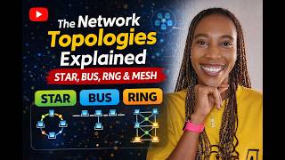 Network Topologies Explained | Star, Bus, Ring & Mesh In a Beginner Friendly Way.