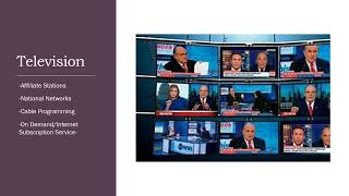 POLS 1101 Chapter 8 The Media OS 2