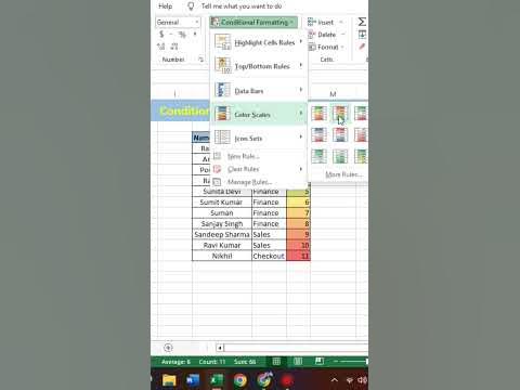 Conditional Formatting gradient fill in Excel#shots #shortvideo - YouTube