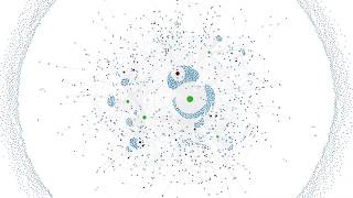 SIPA-@OuestFrance group organization chart visualized (thx to @sigmajs & @orientdb)