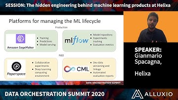 The hidden engineering behind machine learning products at Helixa