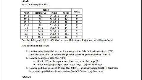 Normalisasi Data dengan Sistem Linier Zero Mean dan Range [0,1] - Pre Processing Data Mining