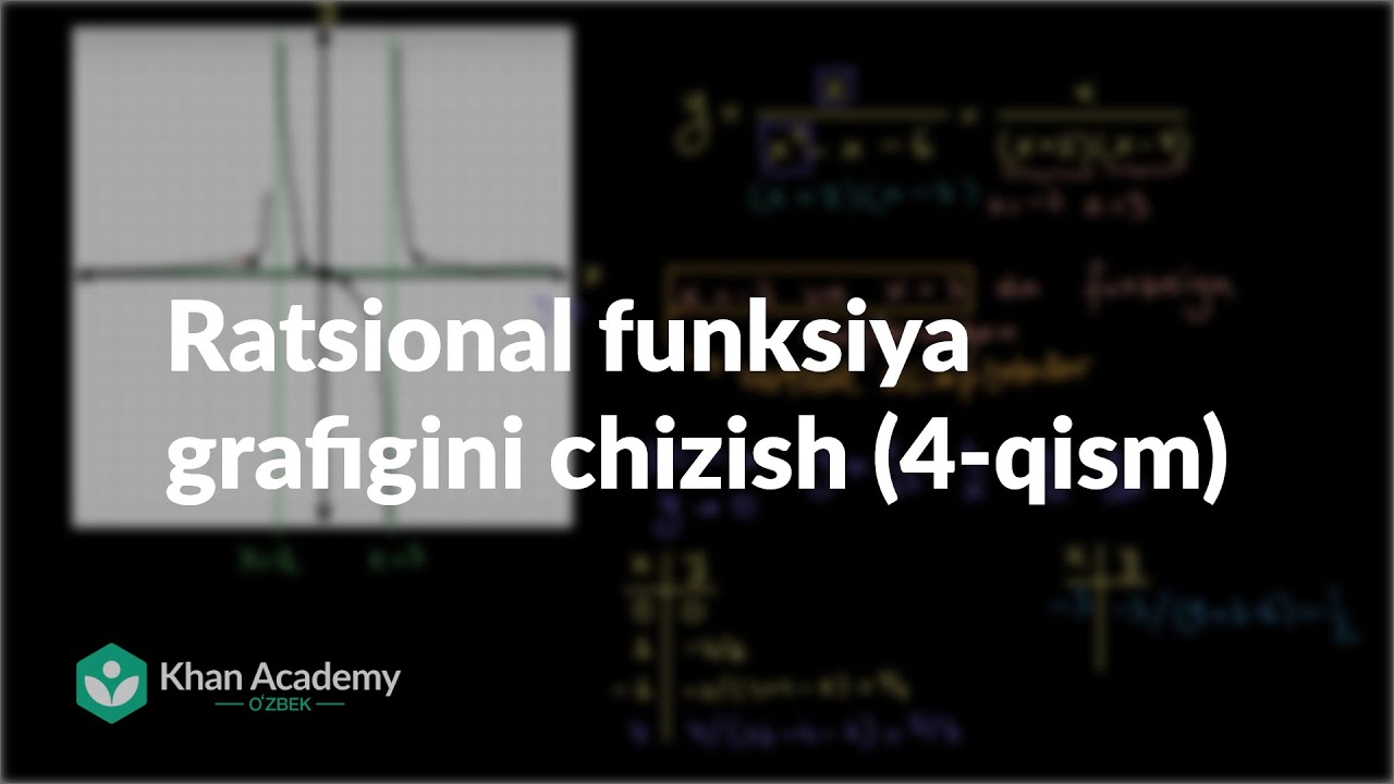 Ratsional funksiya grafigini chizish (4-qism) | Ratsional ifodalar | Algebra 2