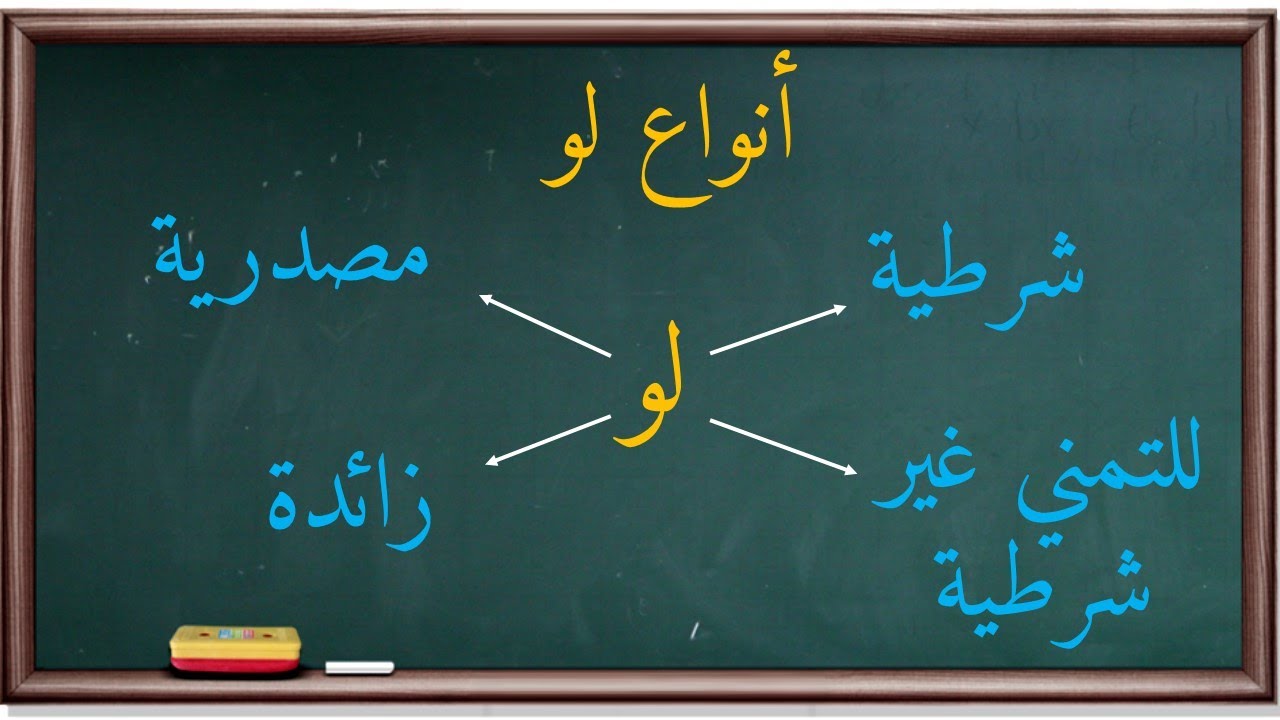 أنواع لو | موسوعة الأدوات والحروف |8|