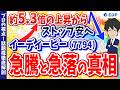 【約5.3倍の上昇からストップ安】イーディーピー(7794)の今後に注目する理由とは！？【プロの視点！話題株徹底解剖 #13】