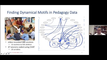 CCS 2020 11 Dec. Networks VII