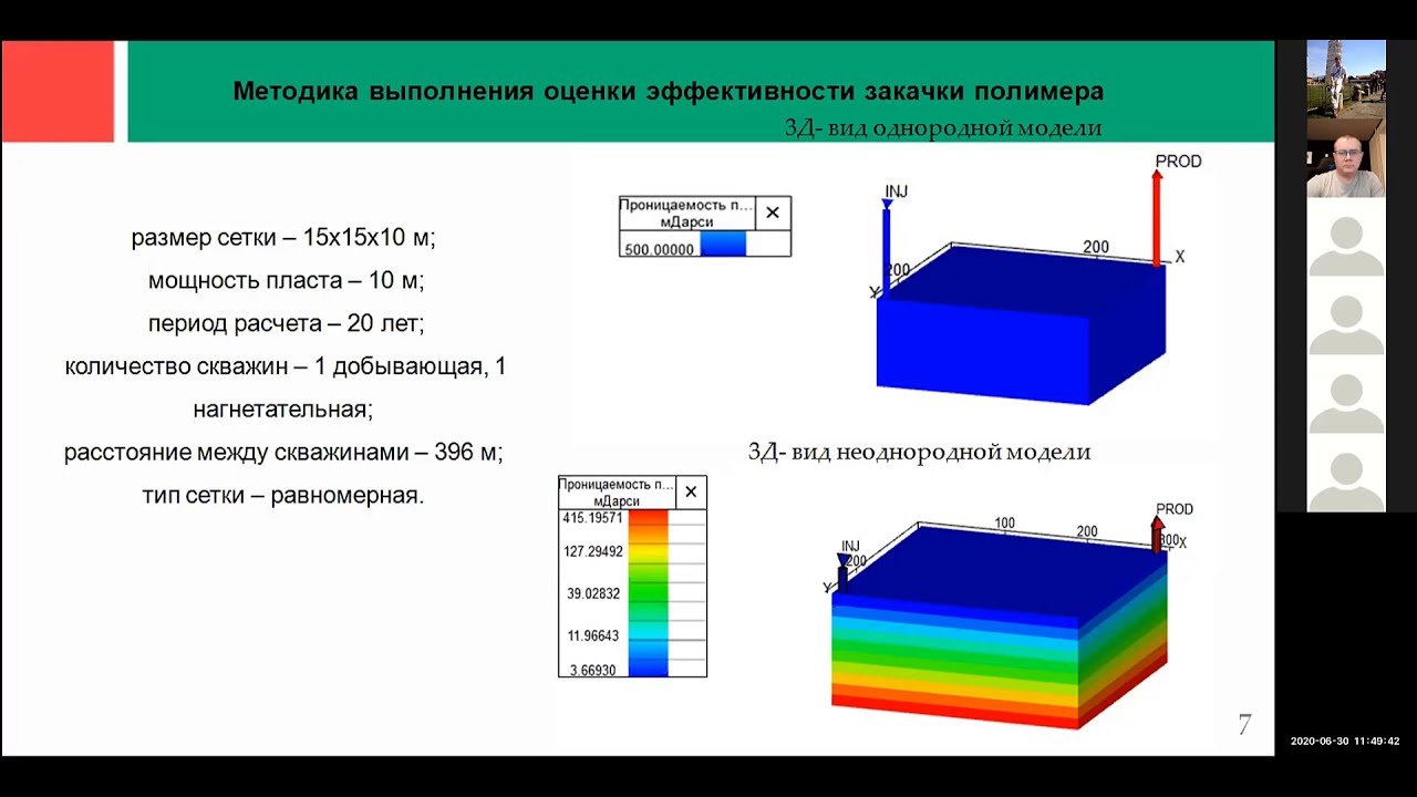 Численное модел-ие физико-химических методов увеличения нефтеотдачи пластов для зрелых месторождений